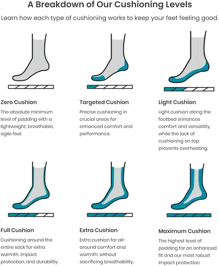 Smartwool Womens Everyday Classic Dot Ankle Socks